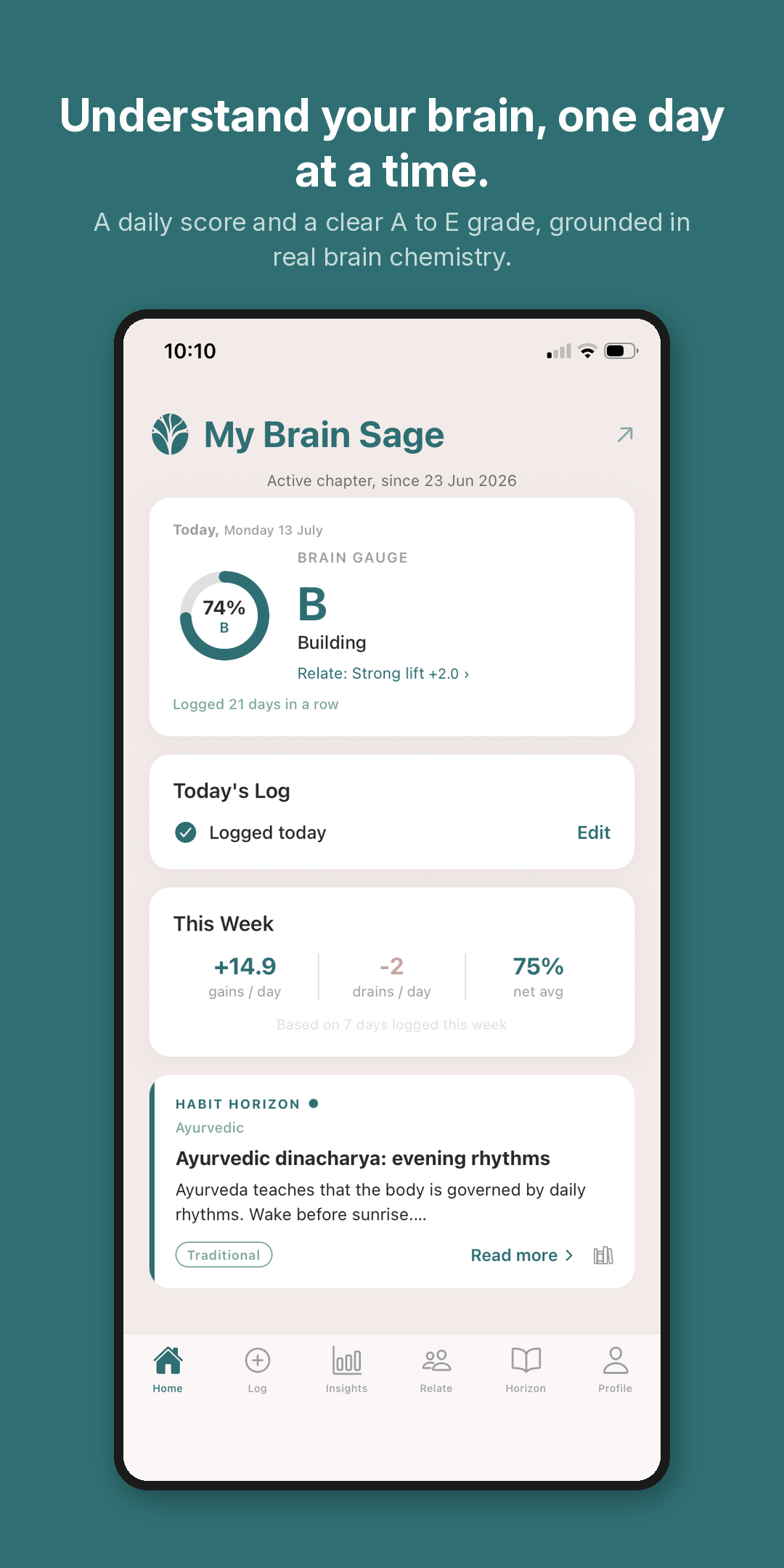 The My Brain Sage home screen: a daily brain-health score and an A to E grade